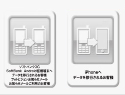 iphone5s